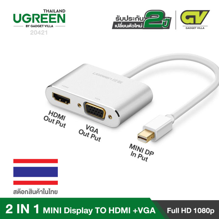 UGREEN ตัวแปลงภาพจาก Mini Display ไปเป็น HDMI+VGA รองรับ 4K (สี