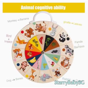 SG Seller| Wooden 2 in 1 Double-Sided Educational Math Multiplication Turntable  Animals Food Chain Matching Toy