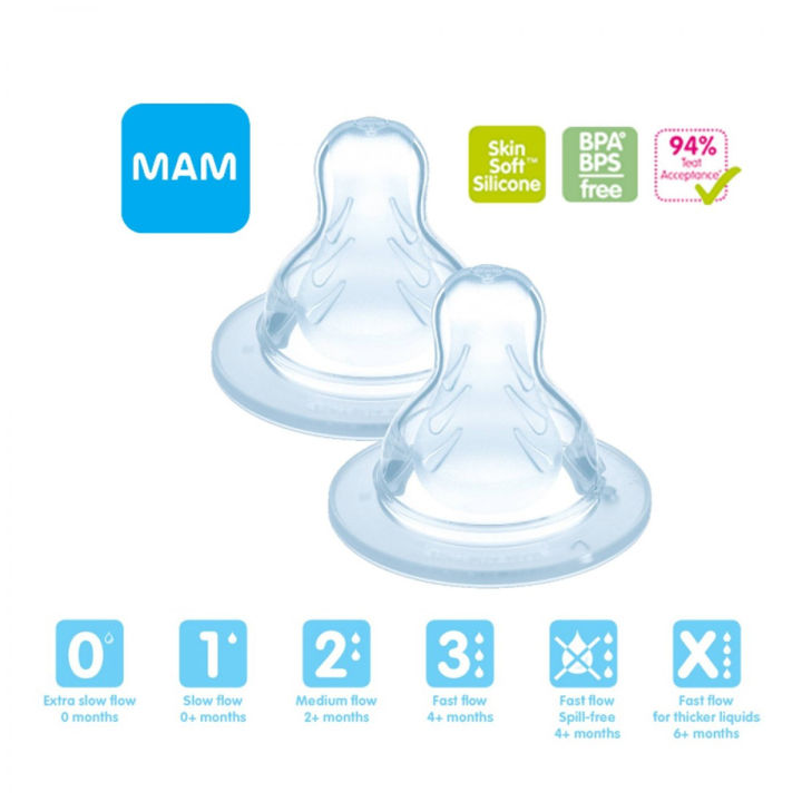 MAM Skin Soft Silicone Silk Teats Nipples Available In Extra Slow, Slow