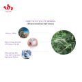 Ivatherm Kem Dưỡng Tái Tạo Da, Làm Lành Tổn Thương, Ngăn Sẹo Cicaderm Cream 1.5ml/Gói. 