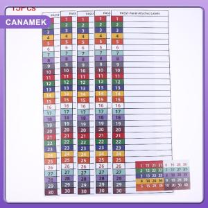 【CANAMEK】 5 15Pcs Circuit Breaker Label Stickers Weatherproof Circuit Breaker Switch Box Index Labels For 1-10 N T R S Switches