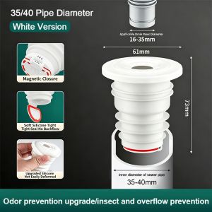 JURHOMIE Silicone Water Drains Connector Anti-odor Leakage Protection Sewer Pipe Plug Creative Washing Machine Water Plug Kitchen Sink