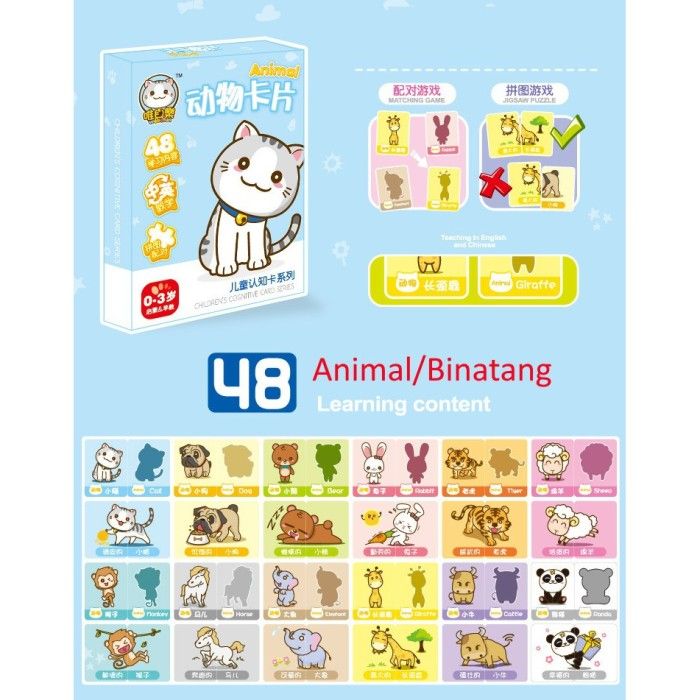 Mainan Edukasi anak, Flash Card, Memory and Matching Game, Memori Game ...