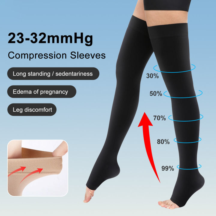 Supervitae 2 Pairs Thigh High 30-40 mmHg Compression Socks for Men & Women Extra