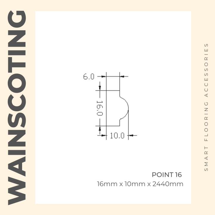 Wainscoting%20(Angle%20Cut%20to%20Size)%20-%20Point%2016mm%20-%20Solid%20White%20-%20Paintable%20-%20Image%206