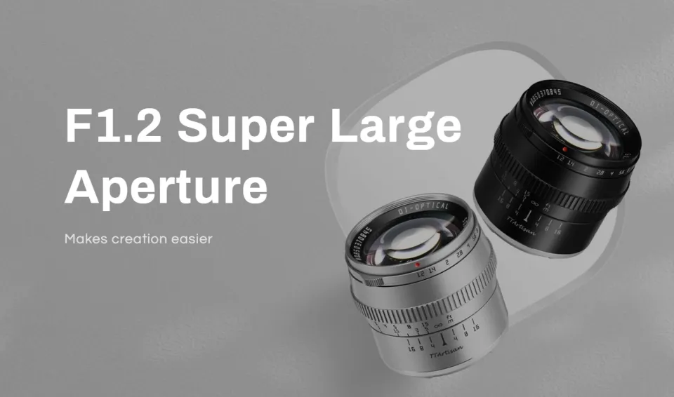 TTArtisan 50mm APS-C Format Leica L Mount Portrait Prime