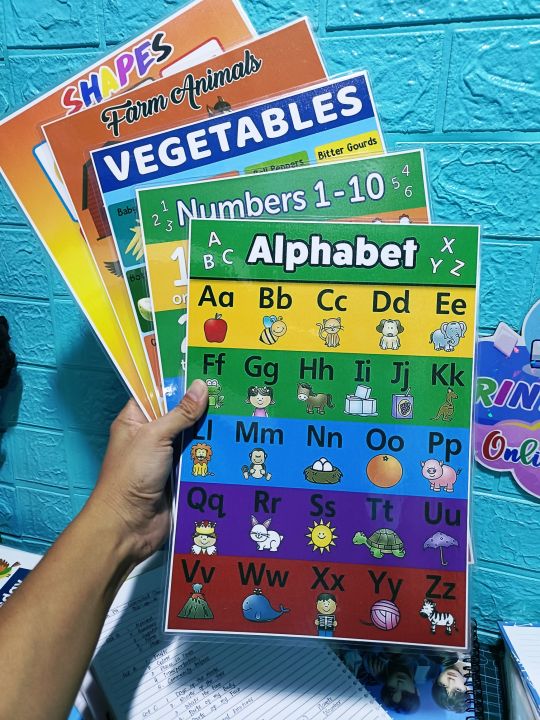iPrintYarn.PH – HIGH QUALITY A4 LAMINATED EDUCATIONAL CHARTS FOR KIDS ...