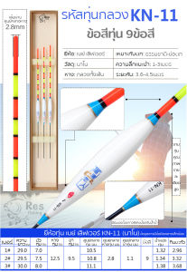 ทุ่น ทุ่นหางกลวง (ได้ทุ่นแค่เบอร์1) ทุ่นนาโน ทุ่นนาโนหางกลวงทั้งเส้น มีส่วนลด โค้ดส่วนลด ส่งฟรี