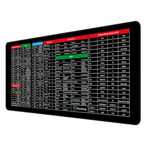 [Office Shortcut Keys Mouse Pad] Multifunctional Increase Thicken Precision Edges Clear Printing Easy Find Improve Work Efficiency Desk Mouse Pad Large Desktop Table Mat