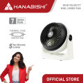 Hanabishi High Velocity Mini Jumbo Fan. 