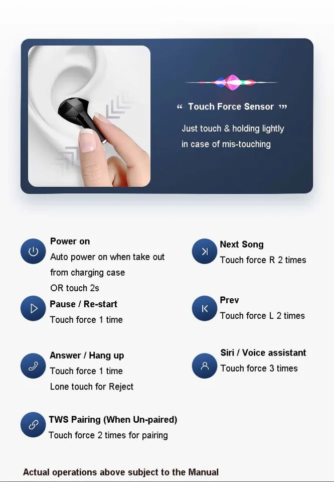 Lenovo Thinkplus TrackPods TW50 TWS Wireless Headset Bluetooth