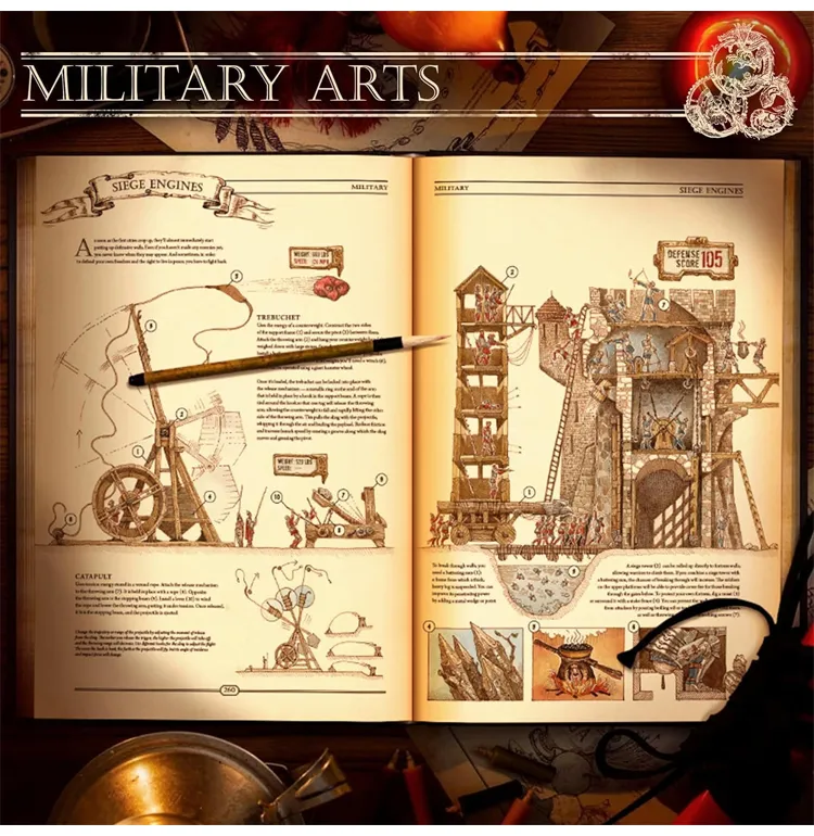 [Unique Artifact] The Ultimate Guide to Rebuilding Civilization Unique Artifact Knowledge Encyclopedia Science Books for Adults