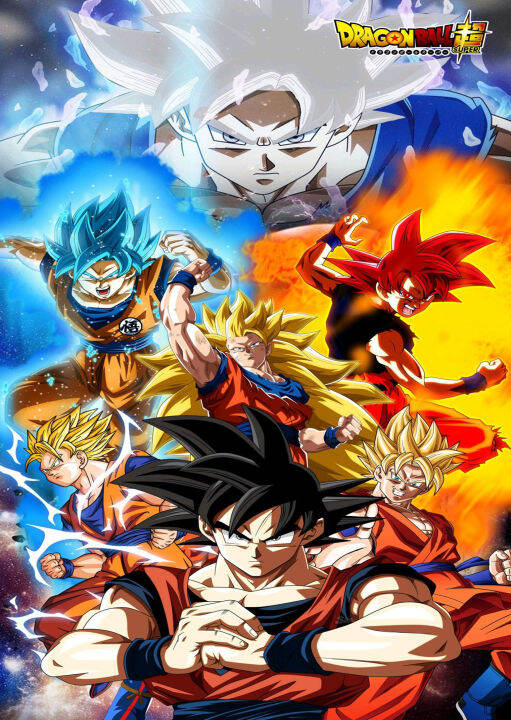 DRAGON BALL HD WALLPAPER POSTER 21x29.7cm (3 PCS MINIMUM ORDER) | Lazada PH