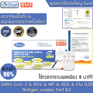 【จัดส่งทันที】DELEIS เครื่องวัดไข้ดิจิตอล วัดอุณหภูมิใน 1 วินาที แม่นยำ 100% ช่วงการวัด 1~3m พร้อมไฟแบ็คไลท์ สามสี ของแท้ เครื่องวัดอุณหภูมิดิจิตอล ที่วัดไข้ ที่วัดไข้เด็ก 3 in 1 เครื่องวัดอุณหภูมิดิจิทัล พร้อมสัญญาณเตือนไข้ เครื่องวัดไข้แบบดิจิตอล