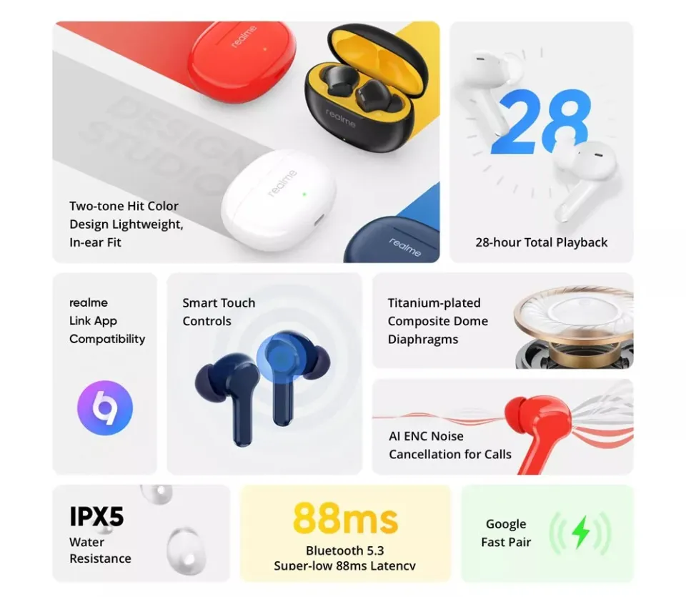 realme Buds Air 3 Neo with IPX5 Water Resistance, Super-Low 88ms Latency,  AI Environmental Noise Cancellation (Galaxy White) Price in India - buy realme  Buds Air 3 Neo with IPX5 Water Resistance