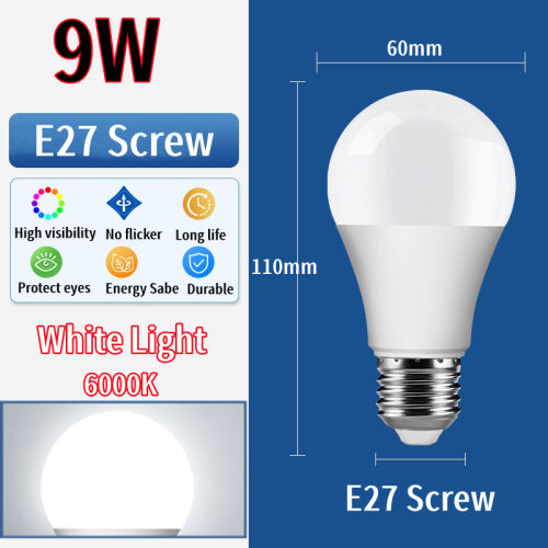 Perbandingan LED 5W, 9W & 12W: Mana Paling Jimat Elektrik untuk Setiap Bilik?