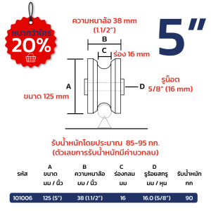 SC ล้อประตู ล้อประตูรั้ว ล้อร่องกลม เหล็กเหนียว ล้อร่องเพลา ล้อร่อง U 5นิ้ว / 6นิ้ว