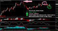 INDIKATOR Trading Binary dan Forex - Olymptrade - Binomo - MT4. 