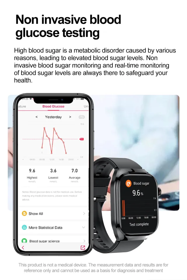 Basal Metabolic Rate Resting Calorie Burn Apple Watch Metabolic