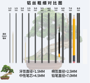 Nhôm đen Trung Quốc - NDTQQC - (1kg) mềm dẻo chuyên quấn uốn cây bonsai cây cảnh có nhiều size