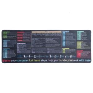 Waterproof Excels Word Cheats Sheet Desk Pad with NonSlip Surfaces and Smooth Computer Mats for Office and Gaming
