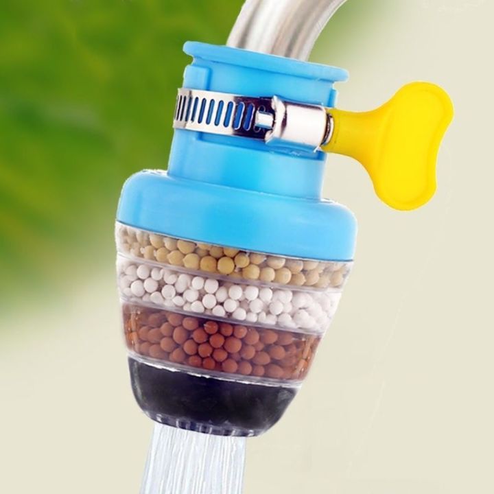 Đầu Lọc Nước Tại Vòi Tiện Lợi | Lazada.vn