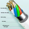 Bộ Củ Cáp Sạc Nhanh Dành Cho Iphone. 