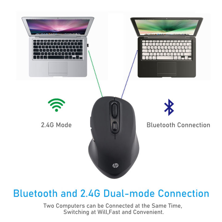 HP%20FM710A%20Chu%E1%BB%99t%20Kh%C3%B4ng%20D%C3%A2y%20Bluetooth%20V%C3%A0%202.4G%20Ch%E1%BA%BF%20%C4%90%E1%BB%99%20K%C3%A9p%20Thi%E1%BA%BFt%20K%E1%BA%BF%20C%C3%B4ng%20Th%C3%A1i%20H%E1%BB%8Dc%20Chu%E1%BB%99t%20Ch%C6%A1i%20Game%203DPI%20Cho%20M%C3%A1y%20T%C3%ADnh%20%C4%90%E1%BB%83%20B%C3%A0n%20M%C3%A1y%20T%C3%ADnh%20X%C3%A1ch%20Tay%20V%C4%83n%20Ph%C3%B2ng%20Nh%C3%A0%20C%E1%BB%ADa%20-%20Image%203