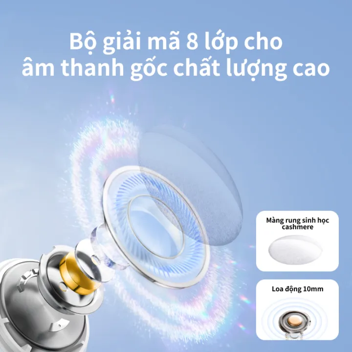 Tai nghe bluetooth soundcore R50i (P20i) siêu nhỏ gọn | Tai nghe không dây | 30 giờ phát nhạc | Chống nước IPX5 | BigBuy360 - bigbuy360.vn