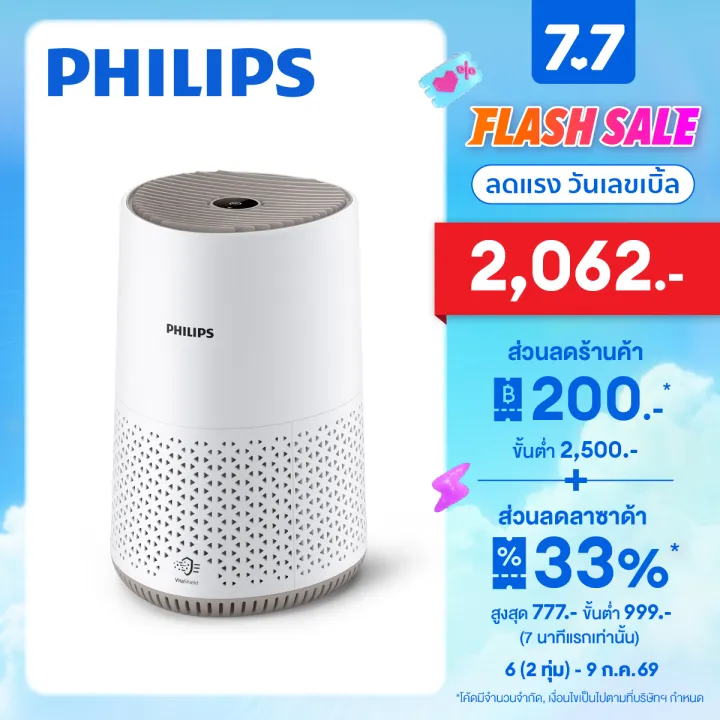 Philips AC0650/10 Air Purifier Feature Image