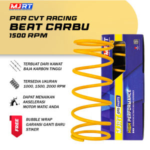PER CVT 1500 RPM BEAT CARBU SCOPY CARBU