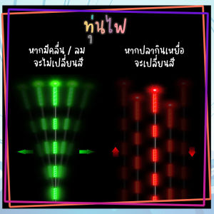 ทุ่นชิงหลิวแบบมีไฟ LED ใหม่ล่าสุดทุ่นเรืองแสง ดูง่ายขึ้นเมื่อตกตอนกลางคืน เปลี่ยนสีเมื่อปลาดึง (แถมถ่าน1ก้อน) นาโนเกรดพรีเมี่ยม