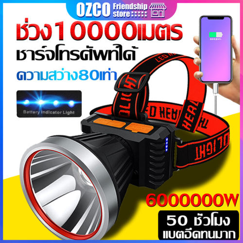 วิธีแยกไฟฉายคาดหัวแท้กับของปลอม จุดสังเกตและขั้นตอนตรวจสอบก่อนตัดสินใจซื้อ