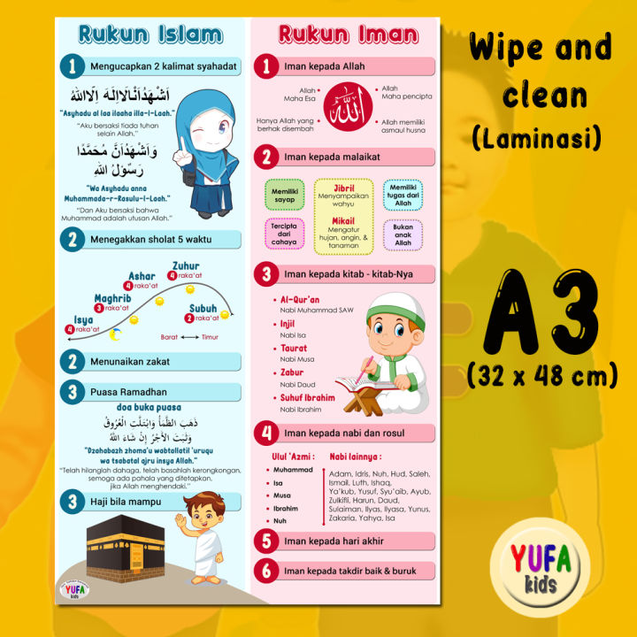 001 Poster Rukun Islam Dan Rukun Iman Poster Edukasi Anak Poster Belajar Anak Poster Wipe