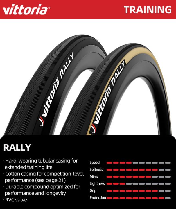 Vittoria Rally Road Bike Tubular Tires 25×28C 700C Bicycle Tire Cycling