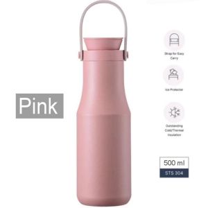 Botol Tumbler Stainless 304 Tahan Panas & Dingin/ Termos Vacuum Metro Double Tumbler Aesthetic