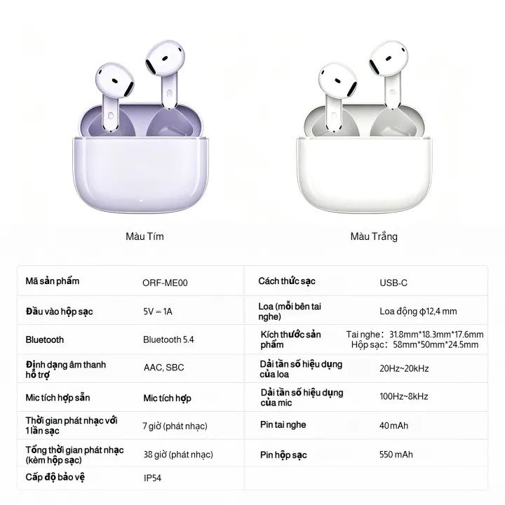 Tai nghe Bluetooth TWS HONOR CHOICE Earbuds X7e Active, Driver 12.4mm, Khử ồn cuộc gọi AI, Chống nước IP54, 38 giờ phát nhạc, Kết nối kép | BigBuy360 - bigbuy360.vn Tai nghe Bluetooth TWS HONOR CHOICE Earbuds X7e Active, Driver 12.4mm, Khử ồn cuộc gọi AI, Chống nước IP54, 38 giờ phát nhạc, Kết nối kép | BigBuy360 - bigbuy360.vn