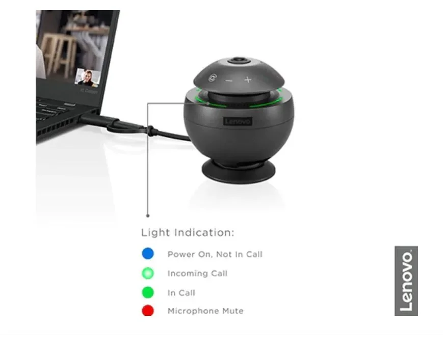 Lenovo ip store 360 camera speaker