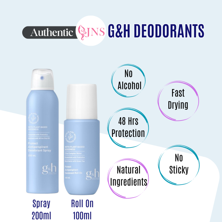 G&H Protect+ Deodorant RollOn(100ml) / Deodorant AntiPerspirant Spray