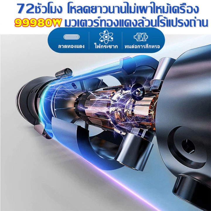 ปัญหาของ deep learning: vanishing vs... 【รับประกัน10ปี】เครื่องตัดหญ้า เครื่องตัดหญ้าแบต เครื่องตัดหญ้าไฟฟ้า ...