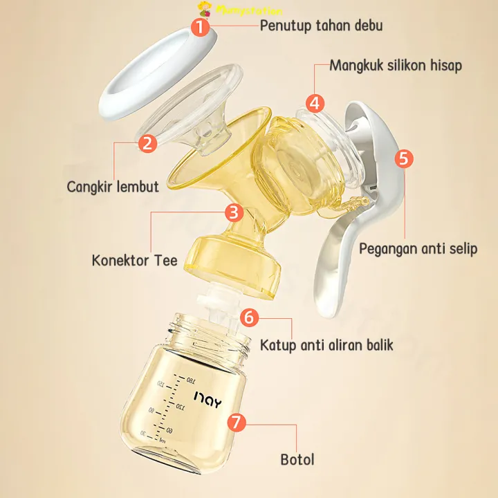Mumystation%20Pompa%20Asi%20Manual%20180ml%20Breast%20Pump%20Pumping%20Asi%20Portabel%20Botol%20Bayi%20BPA%20Free%20-%20Image%208