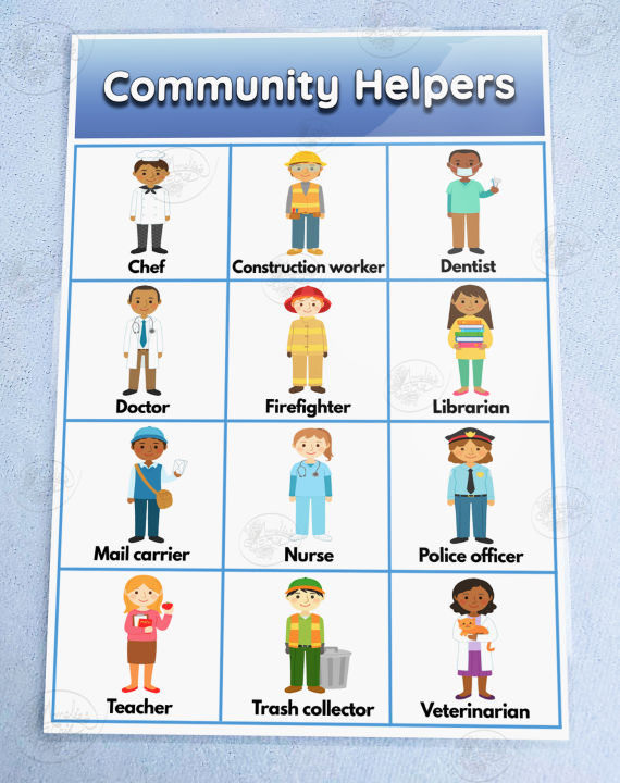 Community Helpers Laminated Educational Chart (A4) People in the ...