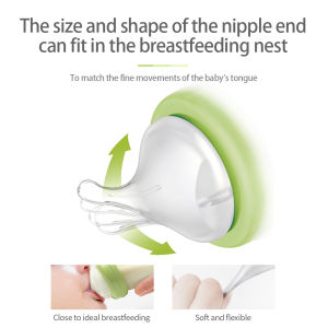 IVORYBABY จุกนม ไม่ดูดไม่ไหล จุกนมคอกว้าง จุกนมคอแคบ ขนาด S/M/L/X