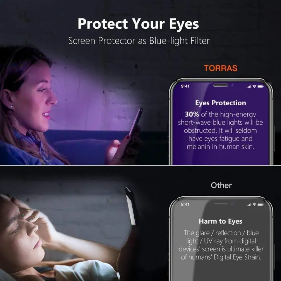 Anti Blue Light Tempered Glass for Xiaomi Redmi S2 Y2 Premium 9H