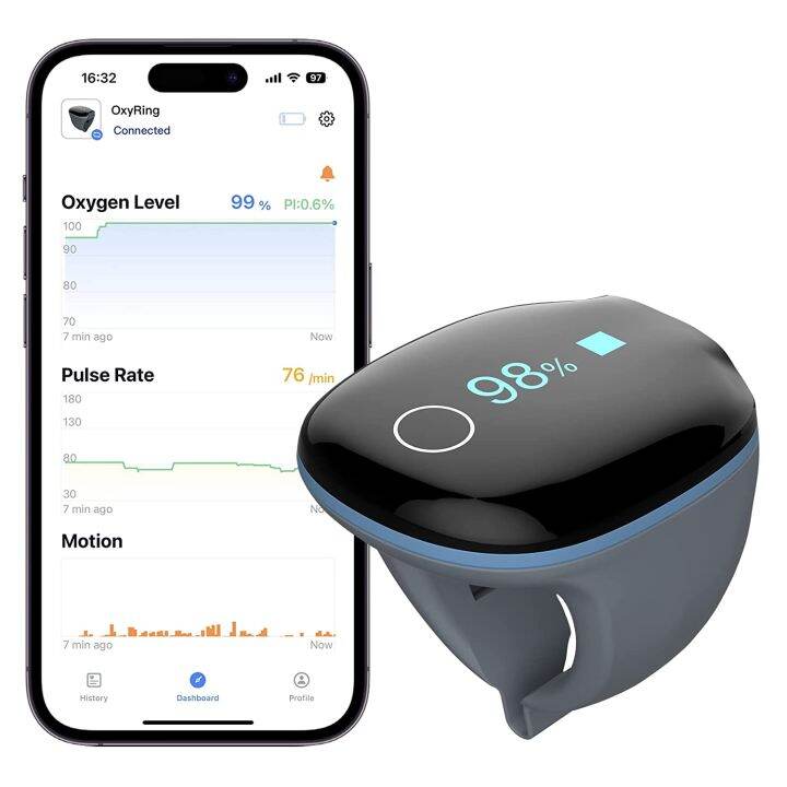 OxyRing Oxygen Monitor - Continuous Oxygen Meter Finger Pulse Oximeter ...