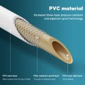 Washing Machine Water Hose 1.5M/3M/5M Washing Machine Inlet Hose Universal Mesin Basuh Pipe Inlet Hose With Connector. 