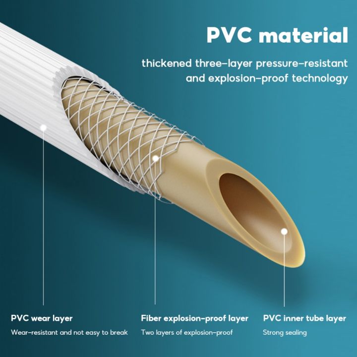 Washing%20Machine%20Water%20Hose%201.5M/3M/5M%20Washing%20Machine%20Inlet%20Hose%20Universal%20Mesin%20Basuh%20Pipe%20Inlet%20Hose%20With%20Connector%20-%20Image%204