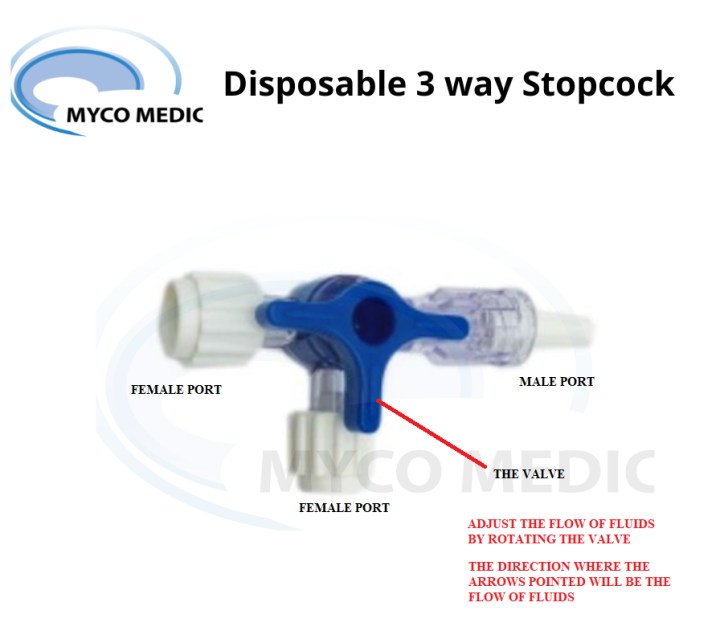 Three Way Stopcock 3 Way Stopcock Disposable Single use Luer