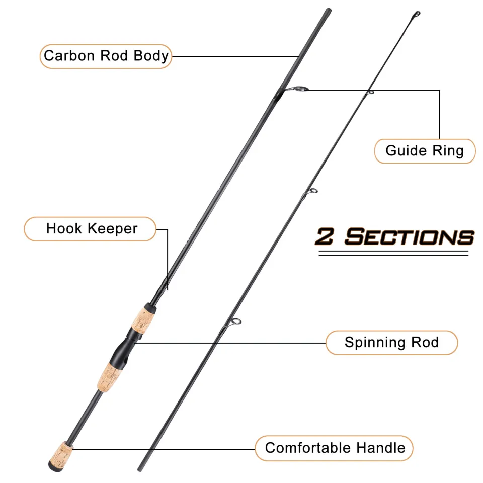 Fishing Rods 1.8m 2 Sections M Power Carbon Body Spinning / Casting Rod  Comfortable Cork Wood Handle Fishing Rod for Bass