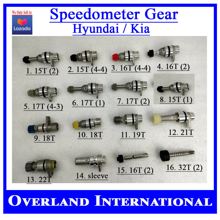 Speedometer gear 2024